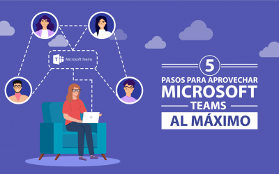 Cinco pasos para aprovechar Microsoft Teams al máximo