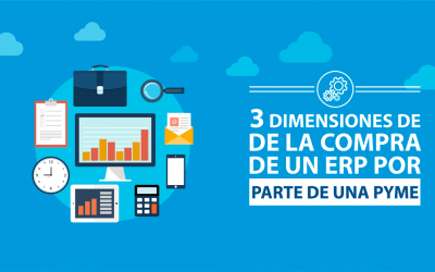 3 dimensiones de la compra de un ERP por parte de una PYME