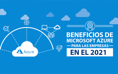 E-Book Descargable: Beneficios de Microsoft Azure para las empresas en el 2021
